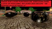 Gyrosphere o Giroesfera de Jurassic World con luces funcionales y colores primario y secundario intercambiables
